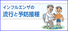 インフルエンザの流行と予防接種